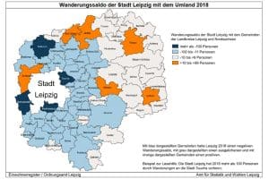 Wanderungsaldo Leipzigs mit dem Umland 2018. Grafik: Stadt Leipzig, Quartalsbericht 1 / 2019