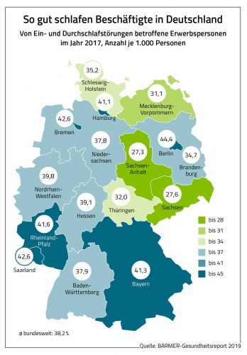 Diagnostizierte Schlafstörungen nach Bundesländern. Grafik: Barmer