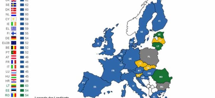 Welches Umweltthema ist in welchem Land am wichtigsten? Grafik: Eurobarometer / Europaparlament
