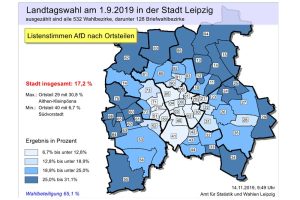 AfD-Wahlergebnisse zur Landtagswahl im September 2019. Karte: Stadt Leipzig, Quartalsbericht III/ 2019