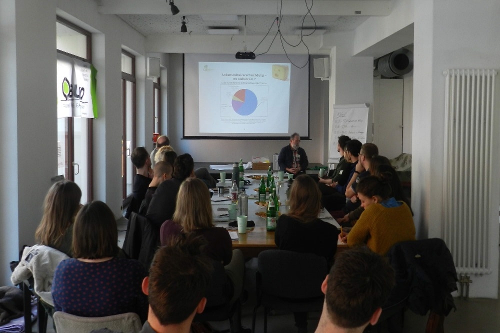 Quelle: BUND Leipzig