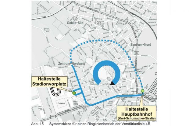 Skizze zu einer Ringbahn 4E. Grafik: Studie von SHP Ingenieure zum Verkehrskonzept Sportforum