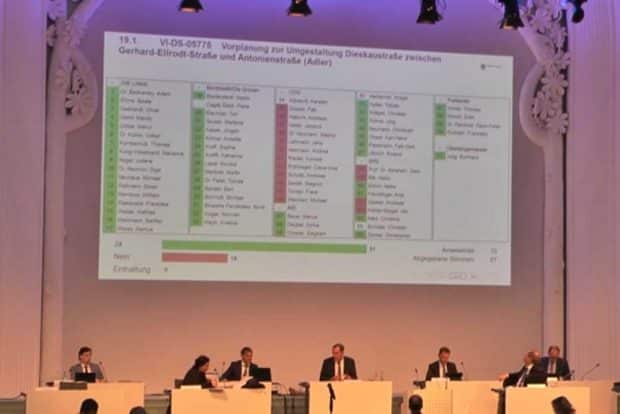 Abstimmungsergebnis zur Verwaltungsvorlage Dieskaustraße. Screenshot: L-IZ