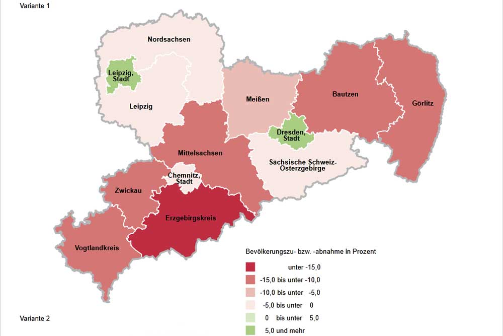 Bevölkerungsentwicklung nach Kreisen bis 2035. Karte: Freistaat Sachsen, Statistisches Landesamt
