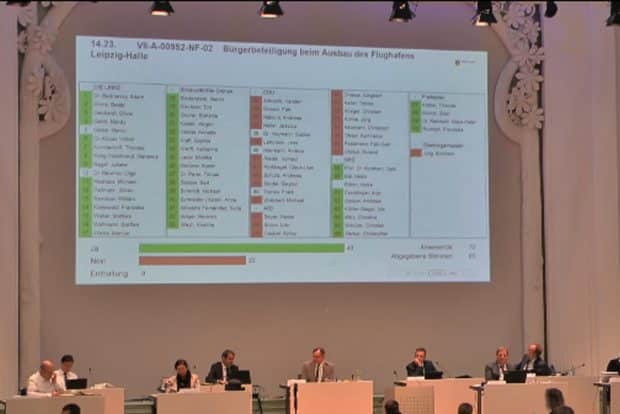 Das Abstimmungsergebnis für die Neufassung des Linke-Antrags. Screenshot: L-IZ