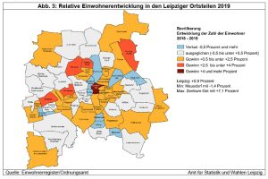 Einwohnerentwicklung in den Leipziger Ortsteilen 2019. Grafik: Stadt Leipzig, Quartalsbericht IV/ 2019