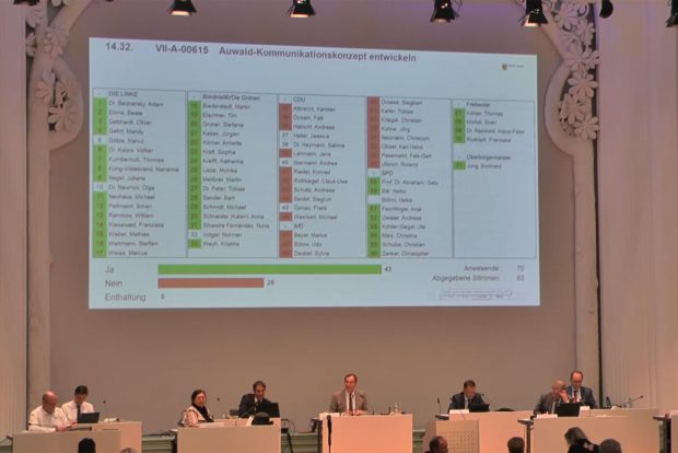 Abstimmungsergebnis zum Auwaldkommunikationskonzept. Screenshot: L-IZ