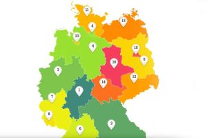 Sächsische "Schulabbrecherquote" im INSM-Bildungsmonitor 2020. Grafik: INSM