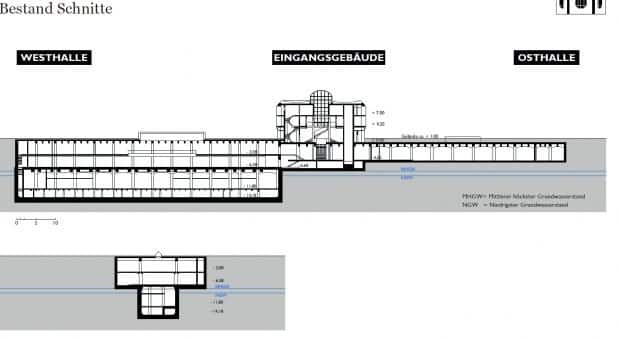 Der Querschnitt der Etagen und der Grundwasserspiegel am Bowlingtreff. Foto: Konzept der Stadt Leipzig