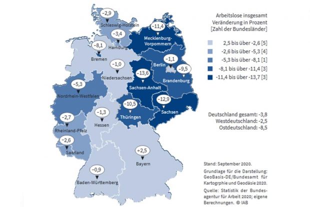 Prognostizierte Entwicklung der Arbeitslosigkeit 2021. Grafik: IAB