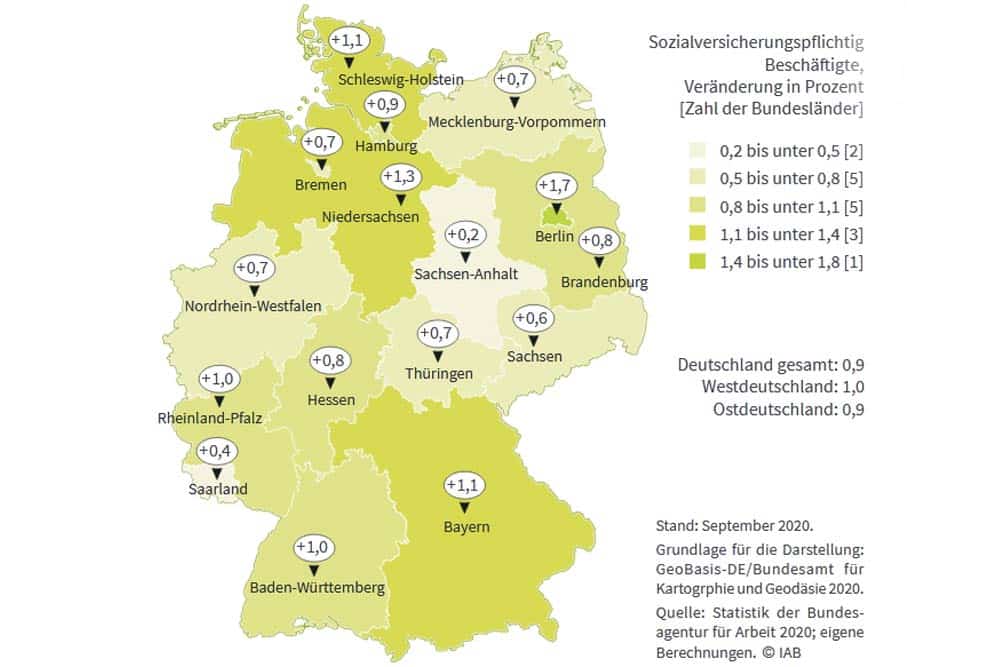 Erwartete Beschäftigungsentwicklung für 2021. Grafik: IAB