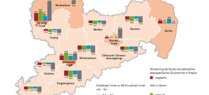 Soziale Mindestsicherung in Sachsen. Karte: Freistaat Sachsen / Statistisches Landesamt