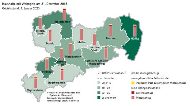 Wohngeldempfänger in Sachsen. Karte: Freistaat Sachsen / Statistisches Landesamt