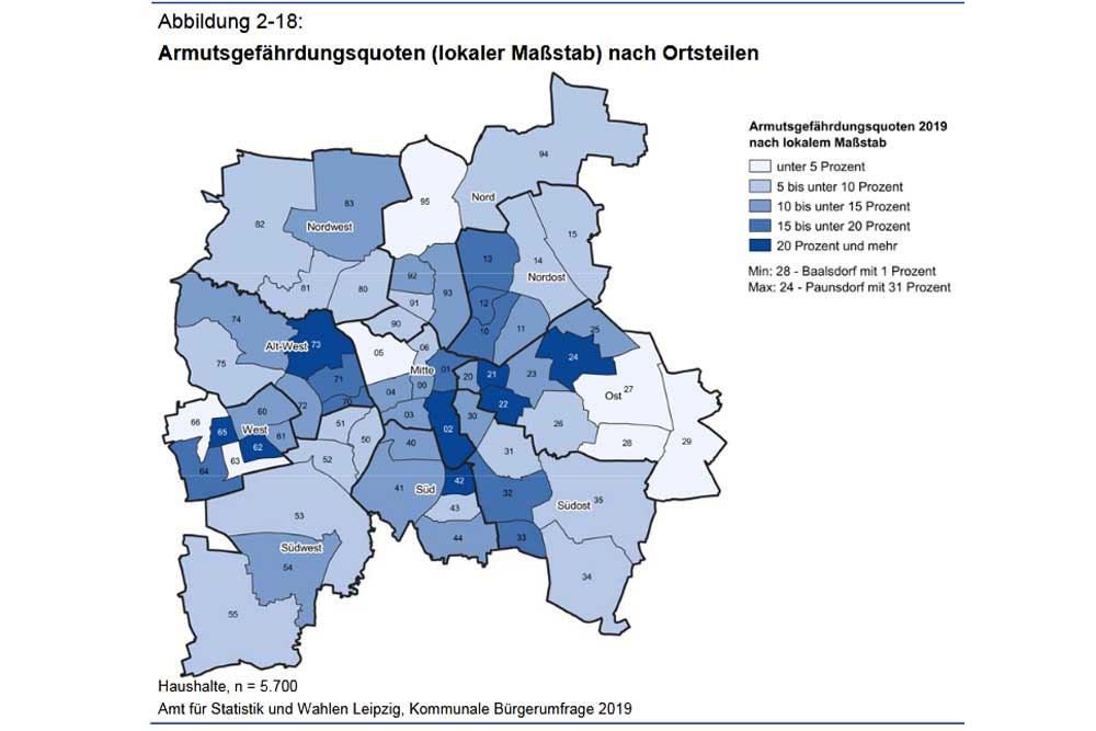 Die Armutsgefährdungsquoten in den Leipziger Ortsteilen. Grafik: Stadt Leipzig., Bürgerumfrage 2019