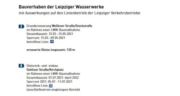 Die gemeinsamen Maßnahmen mit den Wasserwerken in der Wolfener Straße und in der Gohliser Straße / Kirchplatz. Grafik: LVB