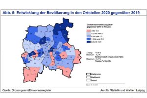 Einwohnerentwicklung in den Ortsteilen 2019/2020. Grafik: Stadt Leipzig / Quartalsbericht 4/2020