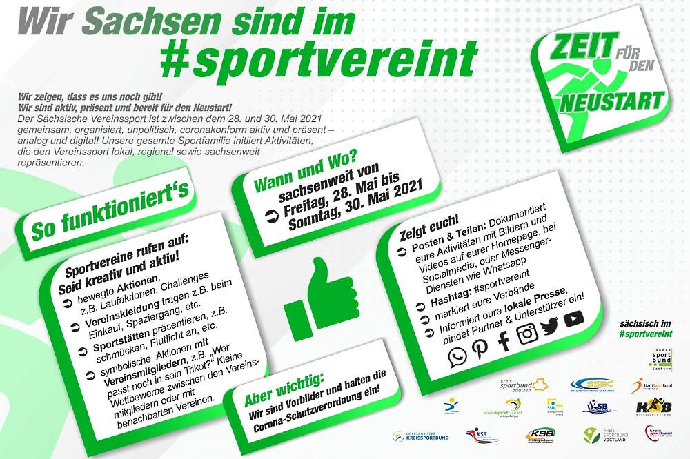 Quelle: Landessportbund Sachsen