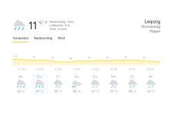 Sieht nach einem entspannten Männer-, Herren-, Vatertag aus. 11 Grad und 100 Prozent Regen. Foto: Screen Google Wetter.com
