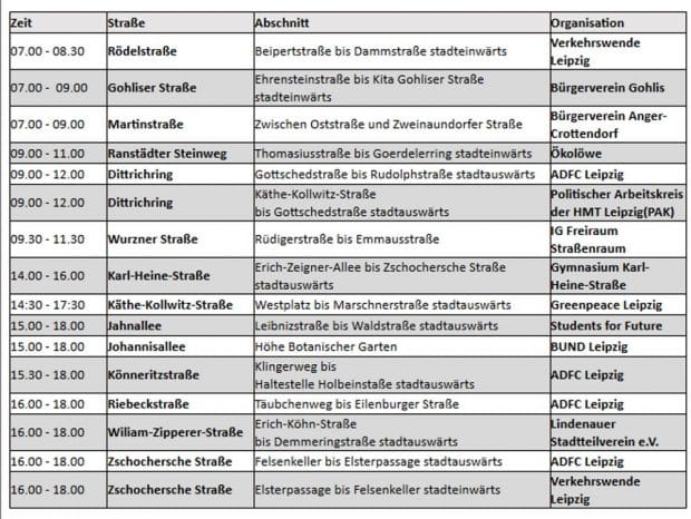 Eine Übersicht der Pop-up-Radwege, die am Weltradfahrertag in Leipzig aufploppen.