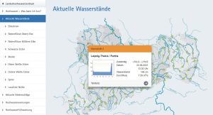 Hochwasserstufe 2 an der Leipziger Parthe in Thekla. Screen Hochwasserzentrale Sachsen