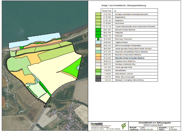Die Biotoptypen im Plangebiet "Östlich Grunaer Bucht". Karte: Umweltbericht zur Bauplanung "Östlich Grunaer Bucht"