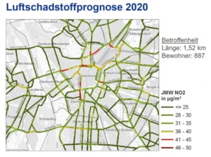 Die Luftschadstoffprognose für das innere Stadtgebiet von 2020. Grafik: Stadt Leipzig