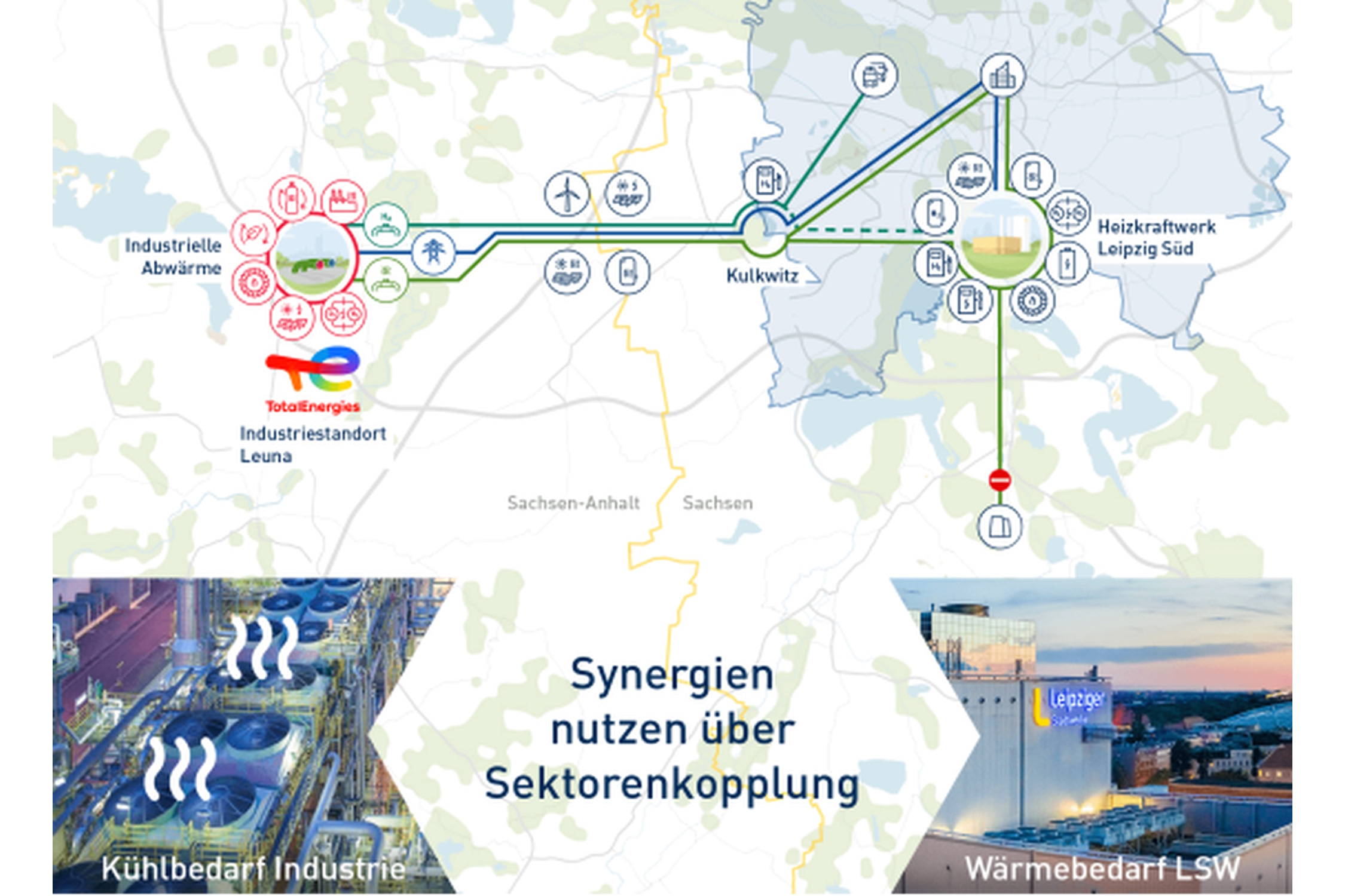 Schema der doppelten Leitung von Leuna nach Leipzig. Grafik: Stadt Leipzig