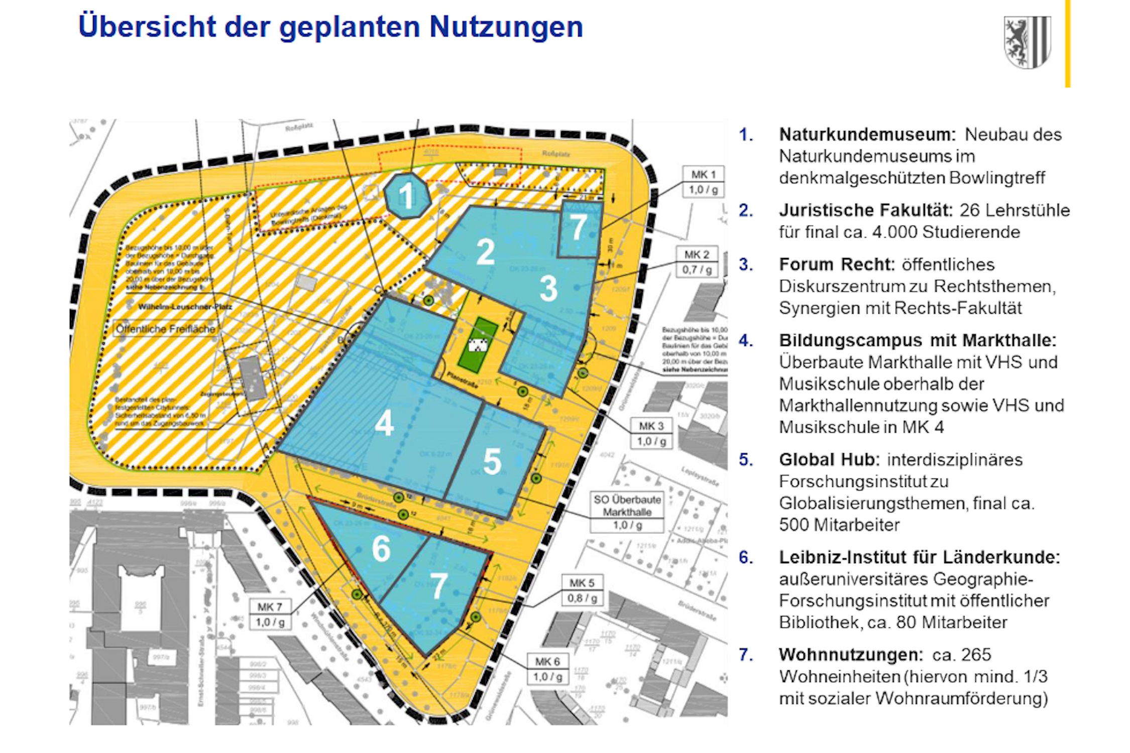 Übersicht über die geplanten Nutzungen am Wilhelm-Leuschner-Platz. Grafik: Stadt Leipzig
