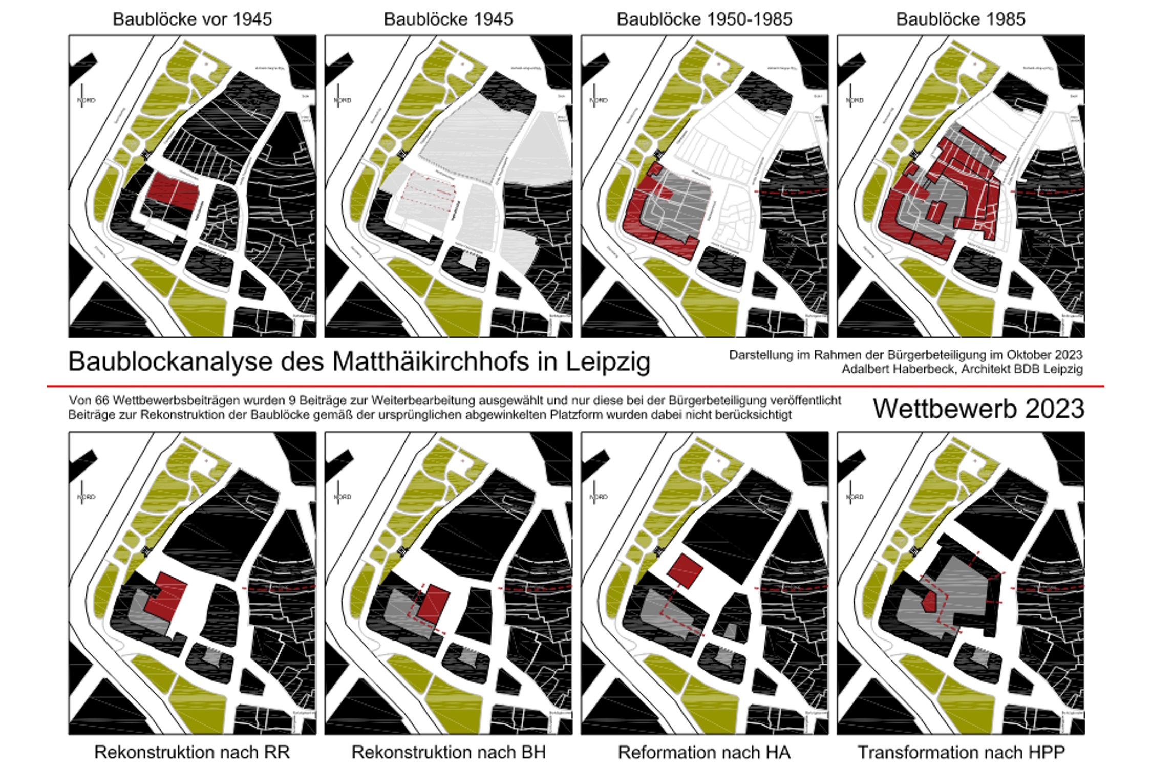 Historische Entwicklung der Baublöcke auf dem Matthäikirchhof. Darstellung: Adalbert Haberbeck, BDB