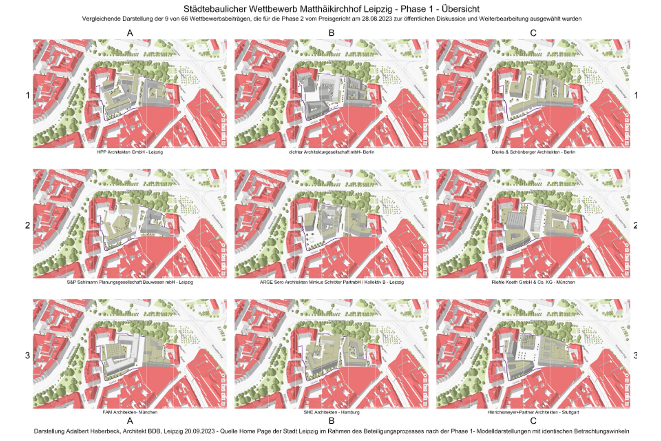 Zu sehen sind die neun von der Jury ausgewählten Entwürfe. Darstellung: Adalbert Haberbeck, BDB