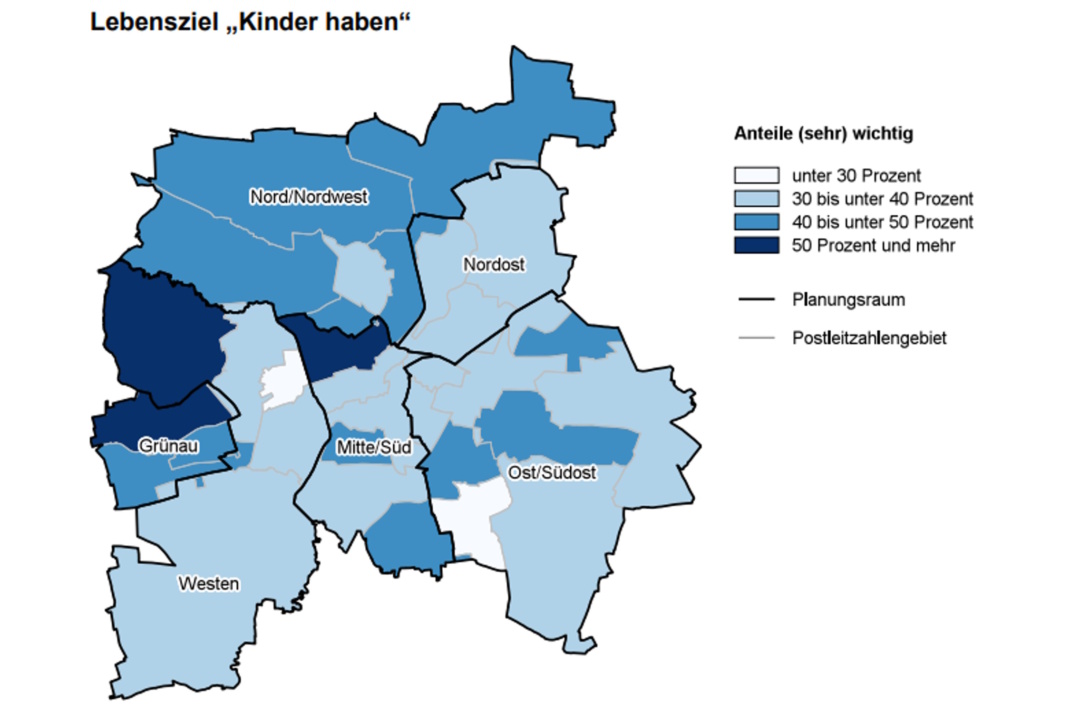 Grafische Darstellung zum Thema Kinderwunsch.