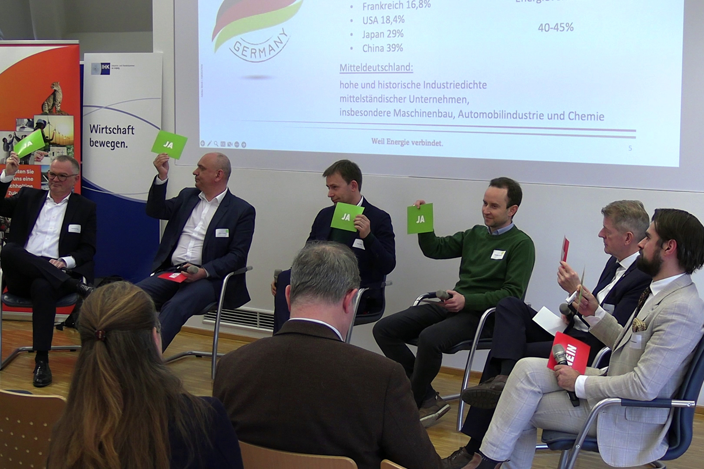 Abstimmung zur Klimaneutralität. Foto: Thomas Köhler