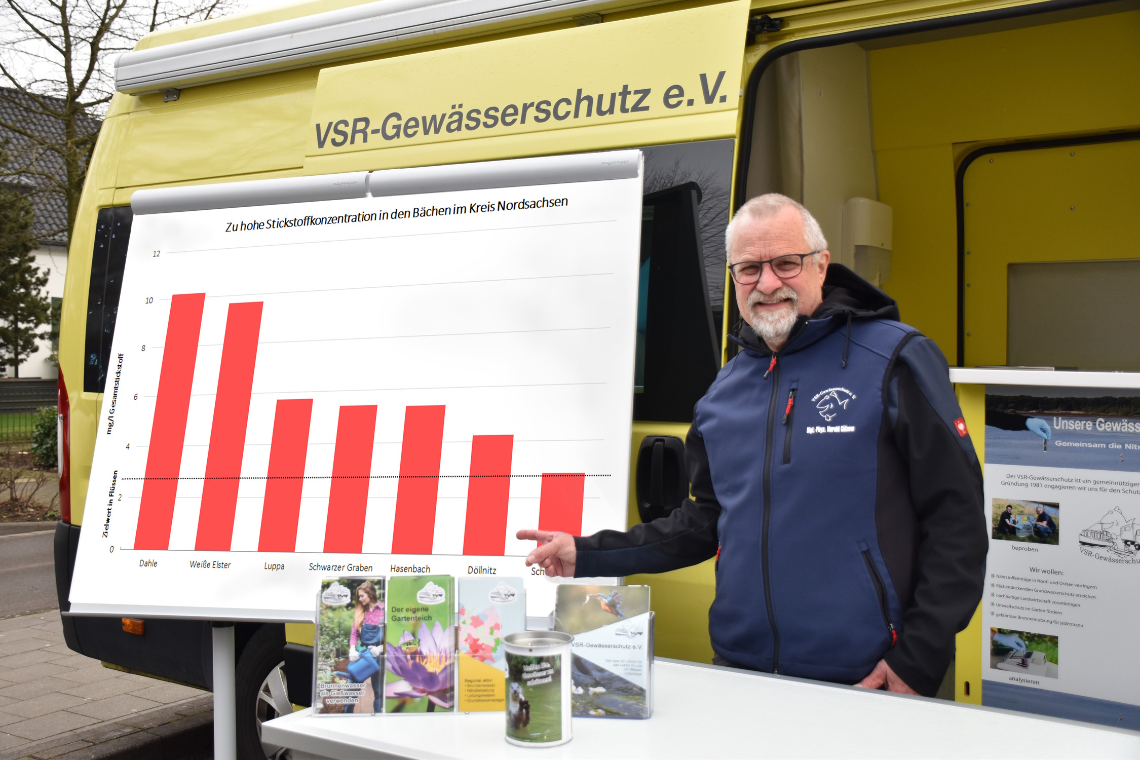 Harald Guelzow erläutert Messwerte im Kreis Nordsachsen. Foto: Ruben Wiltsch