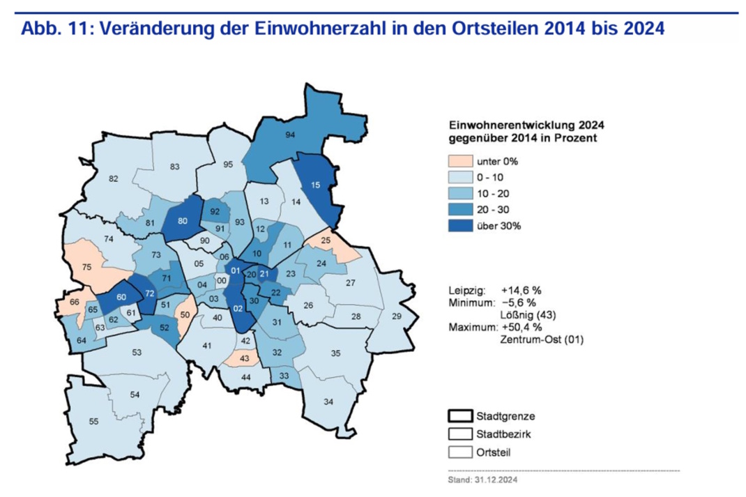 Entwicklung der Bevölkerung in den Leipziger Ortsteilen von 2014 bis 2024. Grafik: Stadt Leipzig