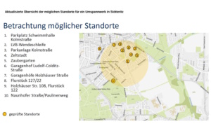 Die zehn untersuchten Standorte für ein neues Umspannwerk in Stötteritz. Grafik: Stadt Leipzig