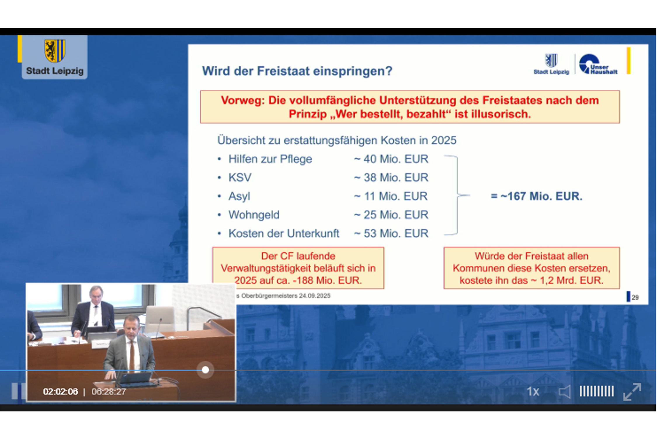 Einige Sozialausgaben, die in Leipzig nicht durch Bundes- und Landesgelder gedeckt sind. Grafik: Stadt Leipzig