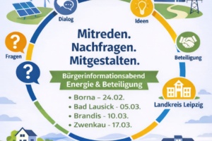 Grafik: Bürgerinformationsabend zu „Energie und Beteiligung“. Foto: LK Leipzig