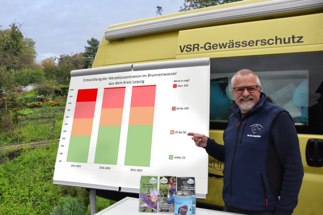 Harald Gülzow zeigt die Entwicklung der Nitratbelastung in den Brunnenproben aus dem Landkreis Leipzig. Foto: Ruben Wiltsch