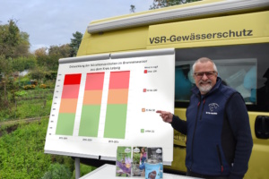 Harald Gülzow zeigt die Entwicklung der Nitratbelastung in den Brunnenproben aus dem Landkreis Leipzig. Foto: Ruben Wiltsch