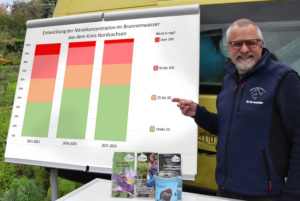 Harald Gülzow erläutert die Ergebnisse der Brunnenwaseruntersuchungen im Landkreis Nordsachsen auf Nitrat. Foto: Ruben Wiltsch